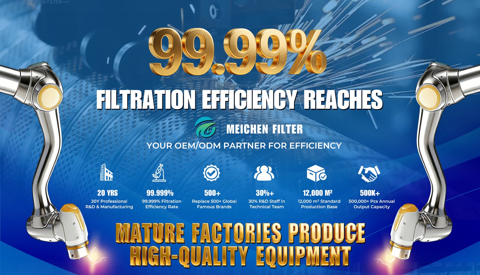 Xinxiang Meichen Filter factory filtration efficiency and manufacturing capabilities