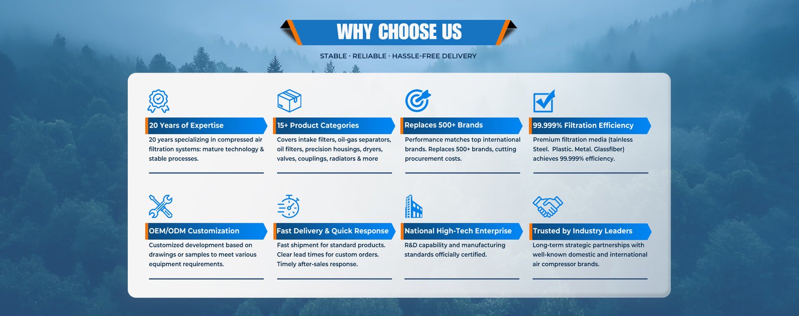 Meichen Filter factory advantages