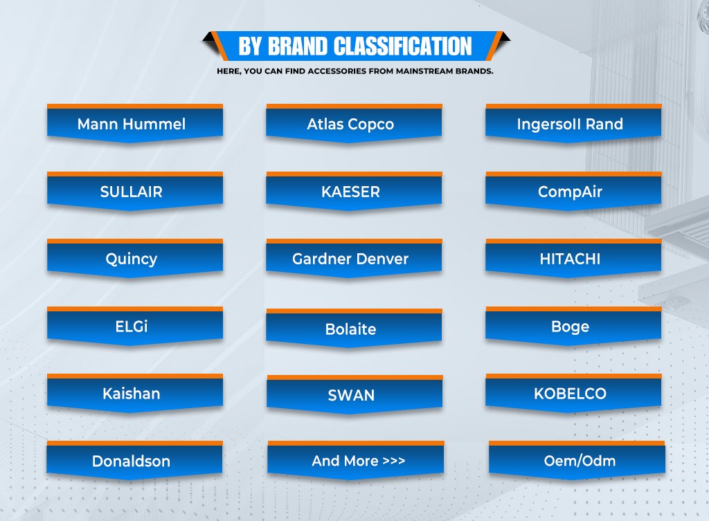 Air compressor parts by brand